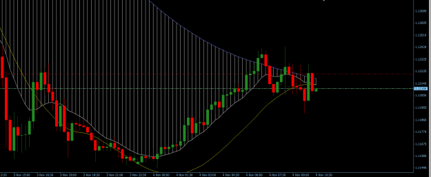 Click to Enlarge

Name: GBPUSD 15M.png
Size: 18 KB