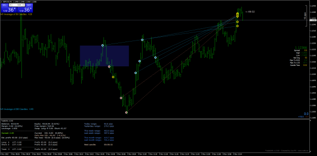 Click to Enlarge

Name: GBPUSDM1.png
Size: 34 KB