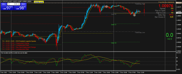 Click to Enlarge

Name: USDCHF.pM15.png
Size: 27 KB