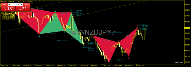 Click to Enlarge

Name: NZDJPY.rM30.png
Size: 28 KB