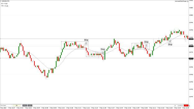 Click to Enlarge

Name: EURUSD70tick-2022.11.04.png
Size: 37 KB