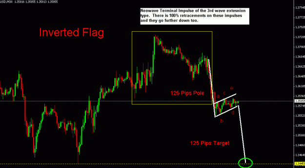 Click to Enlarge

Name: EURUSD.GIF
Size: 16 KB