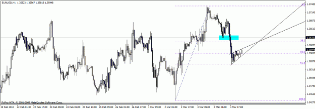 Click to Enlarge

Name: eurusd1.gif
Size: 18 KB