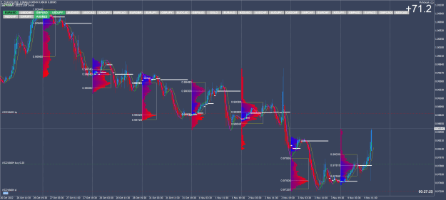 Click to Enlarge

Name: EURUSDM30.png
Size: 113 KB