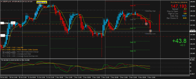 Click to Enlarge

Name: USDJPY.pH1.png
Size: 27 KB