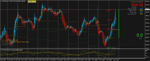 Click to Enlarge

Name: XAUUSD.pH1.png
Size: 28 KB