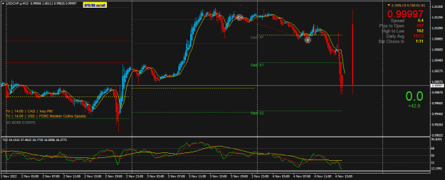 Click to Enlarge

Name: USDCHF.pM15.png
Size: 23 KB