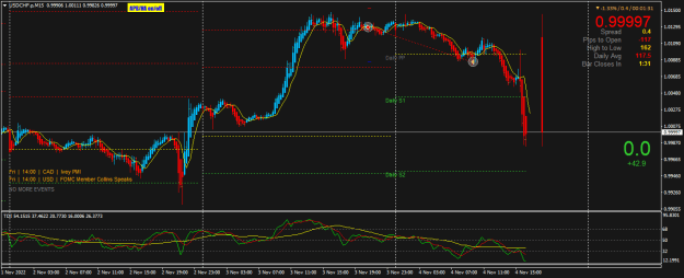 Click to Enlarge

Name: USDCHF.pM15.png
Size: 23 KB