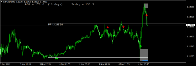 Click to Enlarge

Name: GBPUSD.iM5.png
Size: 16 KB