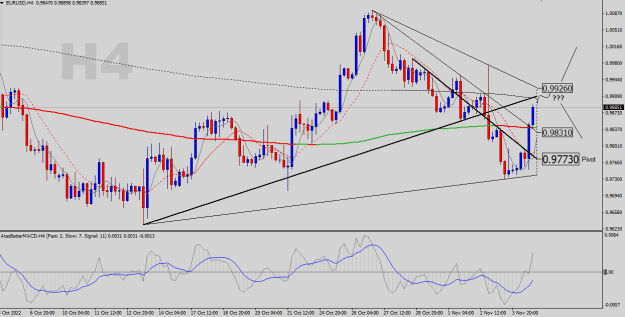 Click to Enlarge

Name: EURUSD-H4.png
Size: 25 KB