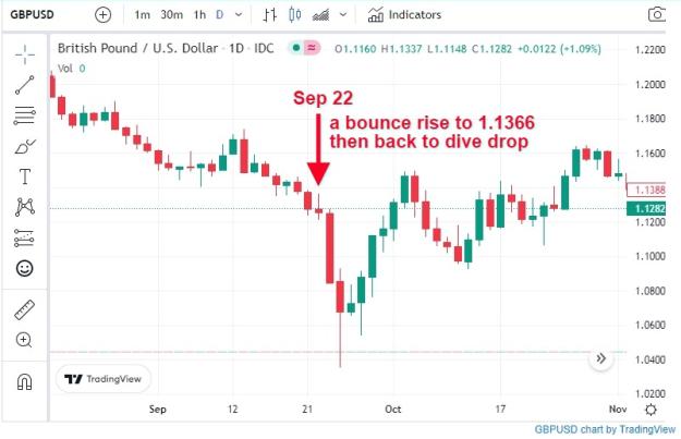 Click to Enlarge

Name: screenshot-www.poundsterlinglive.com-2022.11.05-00_42_46.jpg
Size: 75 KB