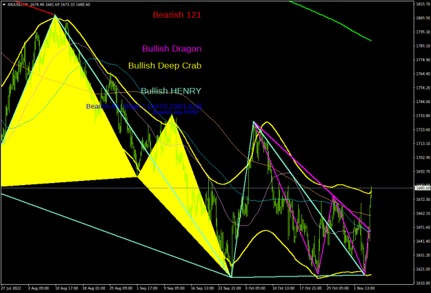 Click to Enlarge

Name: xauusd-h4-aaa-company-2.png
Size: 31 KB