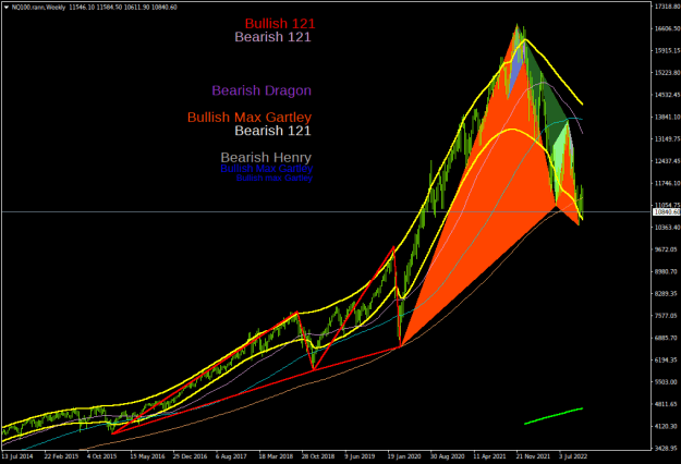 Click to Enlarge

Name: nq100-rann-w1-servicecomsvg-limited.png
Size: 26 KB