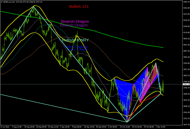 Click to Enlarge

Name: sp500-rann-h4-servicecomsvg-limited-2.png
Size: 30 KB