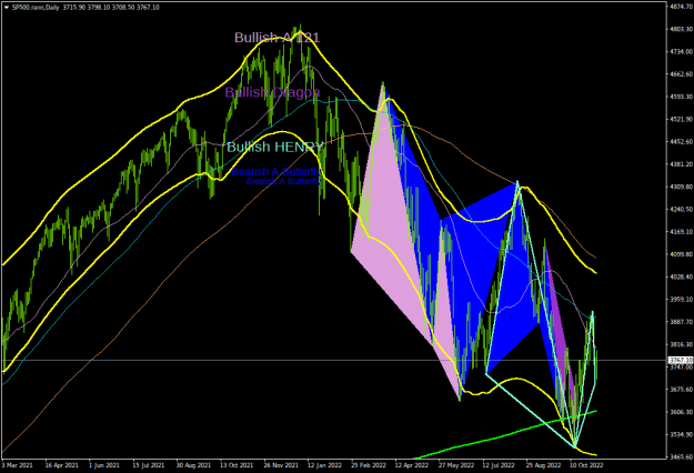 Click to Enlarge

Name: sp500-rann-d1-servicecomsvg-limited.png
Size: 27 KB