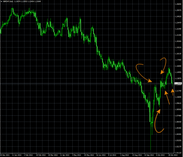 Click to Enlarge

Name: GBPCHF.TRadeIDEA.png
Size: 19 KB