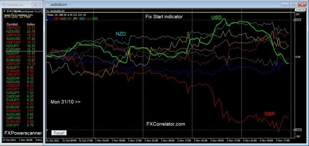 Click to Enlarge

Name: forex Diary 4th Nov  2022.JPG
Size: 144 KB