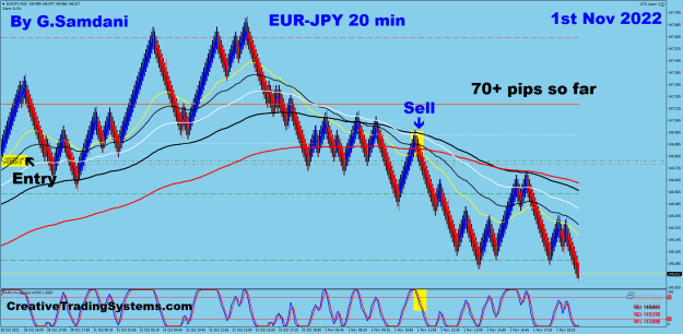 Click to Enlarge

Name: 5 EJ 20 min 11-01-22 Trade.png
Size: 46 KB