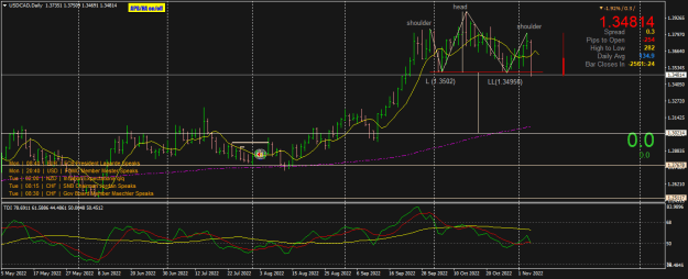Click to Enlarge

Name: USDCADDaily.png
Size: 28 KB