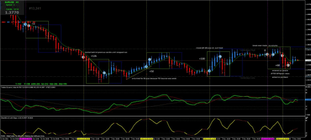 Click to Enlarge

Name: Phx62 #13,241 chart.png
Size: 227 KB
