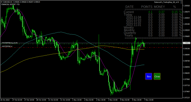 Click to Enlarge

Name: EURUSDH1.png
Size: 22 KB