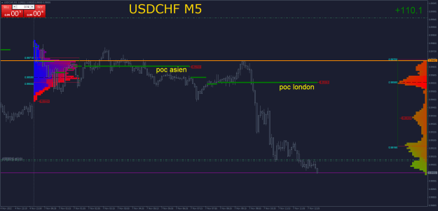 Click to Enlarge

Name: USDCHFM5.png
Size: 31 KB