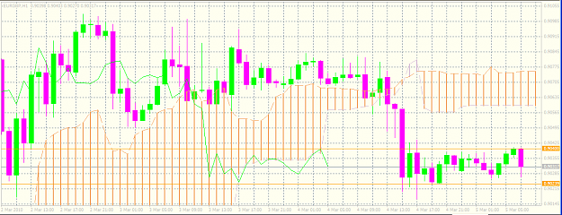 Click to Enlarge

Name: EG-2010Feb05-001.PNG
Size: 41 KB