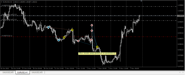 Click to Enlarge

Name: EURUSD.png
Size: 13 KB