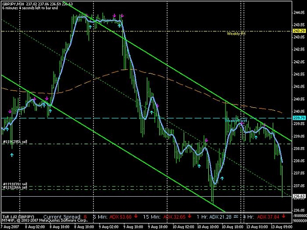 Click to Enlarge

Name: chart8.jpg
Size: 73 KB