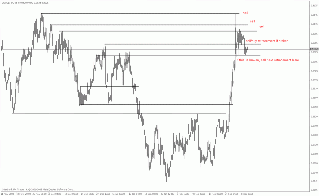 Click to Enlarge

Name: eurgbp.gif
Size: 20 KB