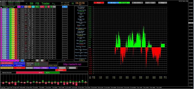 Click to Enlarge

Name: 6S9 FB Trader6.JPG
Size: 403 KB