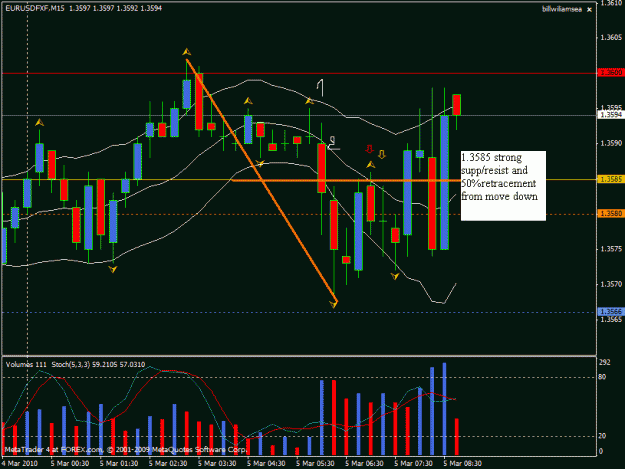 Click to Enlarge

Name: eurusd.gif
Size: 23 KB