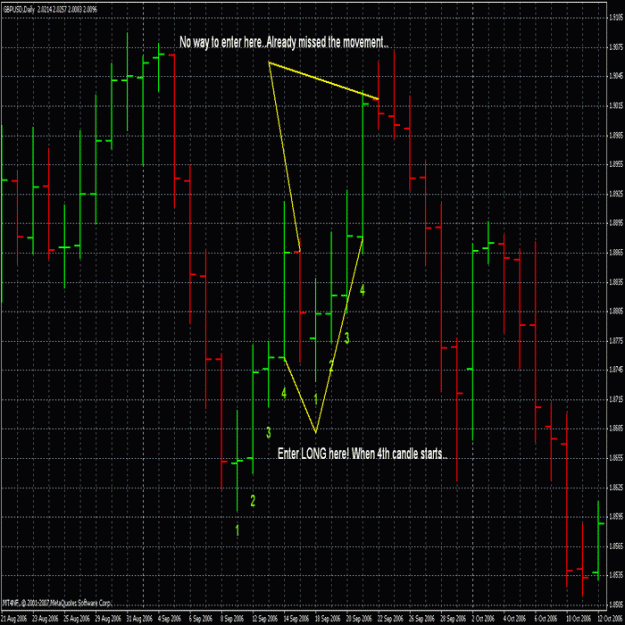 Click to Enlarge

Name: gbpusd.gif
Size: 72 KB