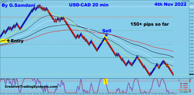 Click to Enlarge

Name: 10 UC 20 min 11-04-22 Trade.png
Size: 44 KB