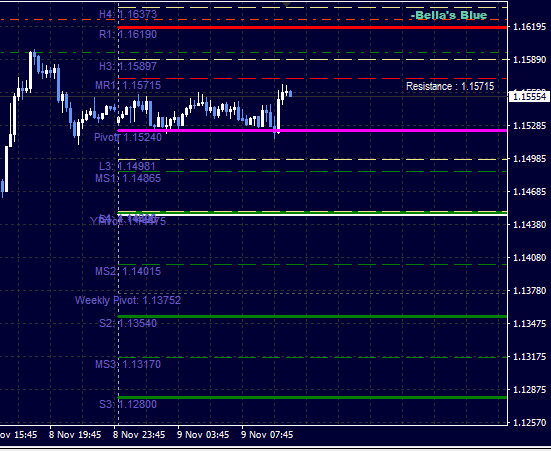 Click to Enlarge

Name: GBPUSD_Blue_02.png
Size: 9 KB