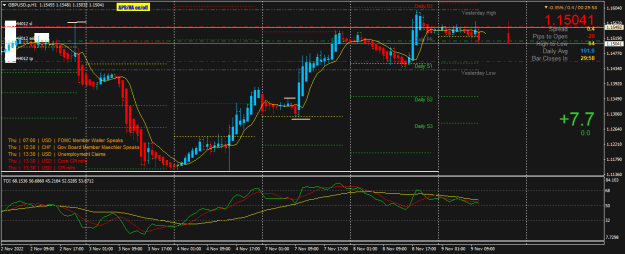 Click to Enlarge

Name: GBPUSD.pH1.png
Size: 24 KB