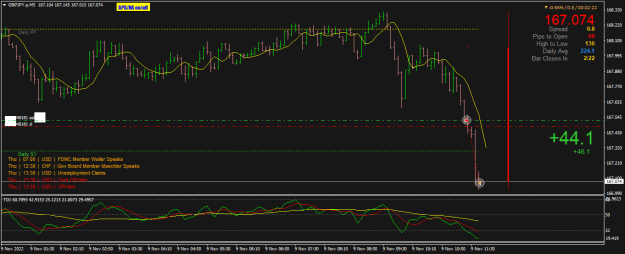 Click to Enlarge

Name: GBPJPY.pM5.png
Size: 21 KB