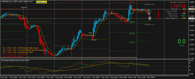 Click to Enlarge

Name: GBPUSD.pH1.png
Size: 24 KB