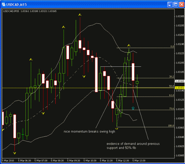 Click to Enlarge

Name: USDCAD_2.GIF
Size: 24 KB
