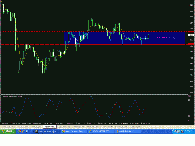 Click to Enlarge

Name: GBP.GIF
Size: 35 KB