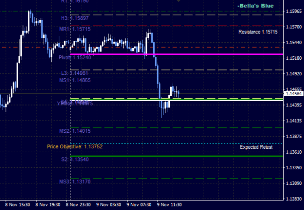 Click to Enlarge

Name: GBPUSD_Blue_01.png
Size: 10 KB