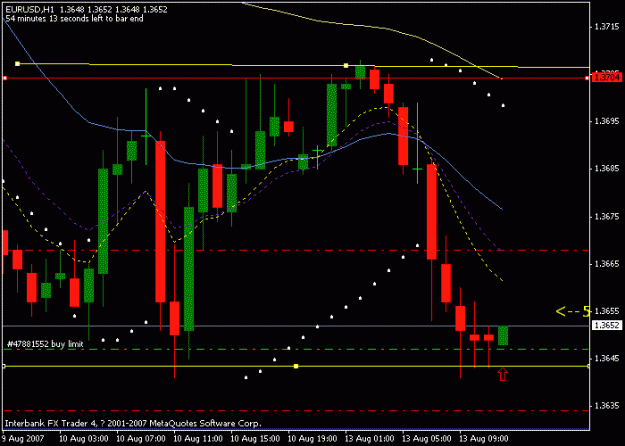 Click to Enlarge

Name: eurusd-13aug-1hr.gif
Size: 13 KB