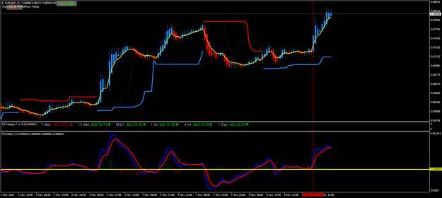 Click to Enlarge

Name: EURGBP.H1.png
Size: 24 KB