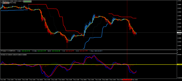 Click to Enlarge

Name: GBPCAD.H1.png
Size: 24 KB