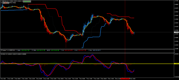 Click to Enlarge

Name: GBPCAD.H1.png
Size: 24 KB
