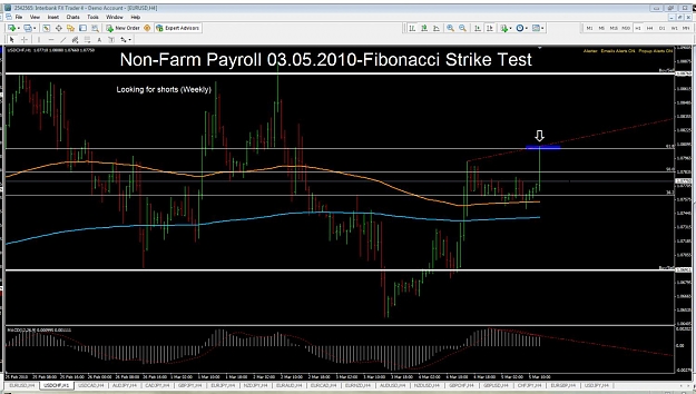 Click to Enlarge

Name: usdchfnfp.jpg
Size: 150 KB