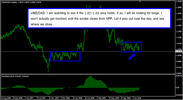 Click to Enlarge

Name: cadweekly.png
Size: 39 KB
