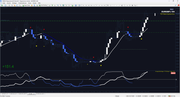 Click to Enlarge

Name: Pepperstone MetaTrader 4.png
Size: 39 KB