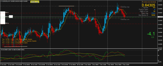 Click to Enlarge

Name: AUDUSD.pH4.png
Size: 26 KB