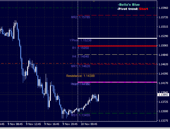 Click to Enlarge

Name: GBPUSD_Blue_05.png
Size: 9 KB